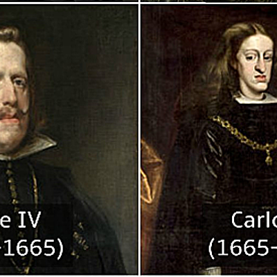 Timeline: Acontecimientos del reinado de Felipe IV y Carlos II