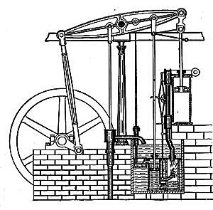 James Watt új gőzgépe
