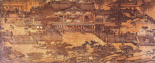 CHINA: PROYECCIÓN OBLICUA