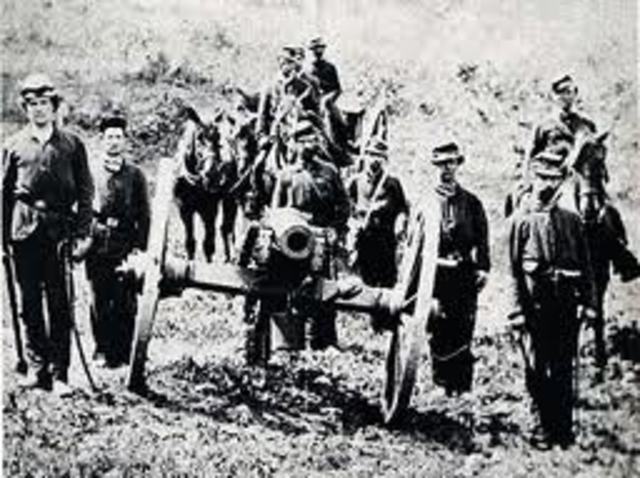 1st Battle of Bull Run