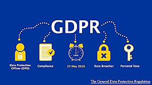 General Data Protection Regulation