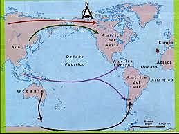 teoría del poblamiento de america