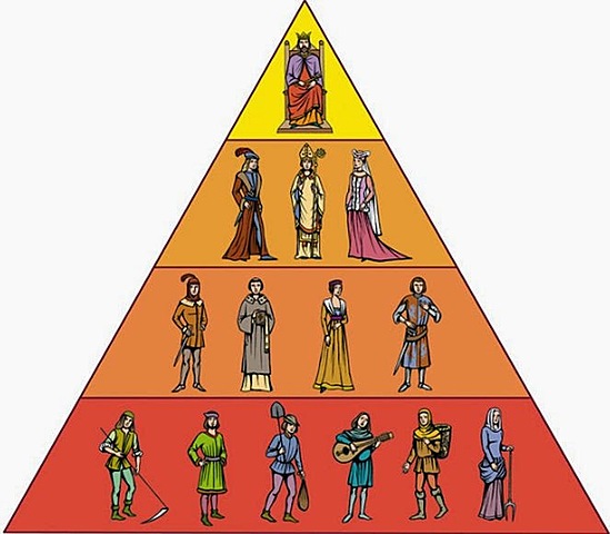 Sociedade industrial