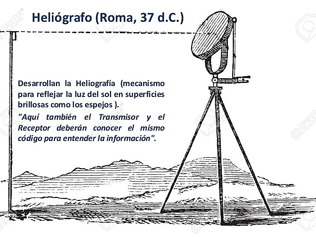 Heliógrafo (Roma, 37 d.C.)