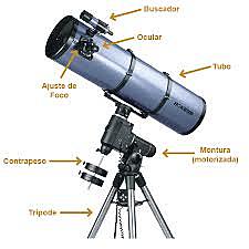 The Telescope