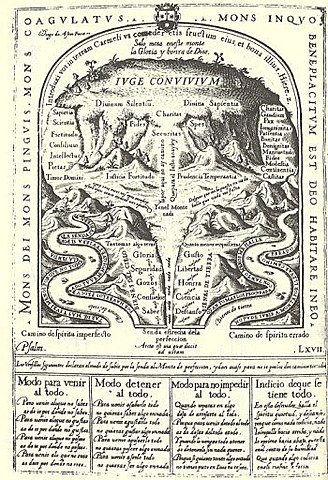 Subida al monte Carmelo
