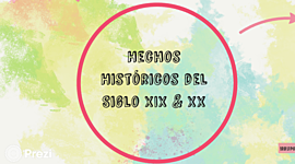 Timeline: ACONTECIMIENTOS HISTÓRICOS DURANTE LOS SIGLOS XIX Y XX.