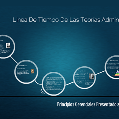 Timeline: AGSPAM_U2_S3_A3_ARNP