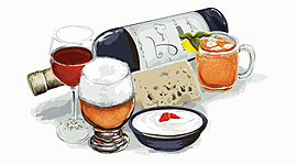 Timeline: Fermentación