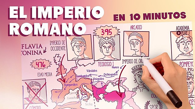 El Imperio Romano
