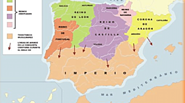 Timeline: GRUPO 3