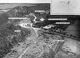 The Cuban Missile Crisis