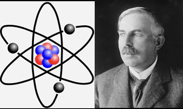 Modelo atómico de Rutherford  (modelo nuclear)