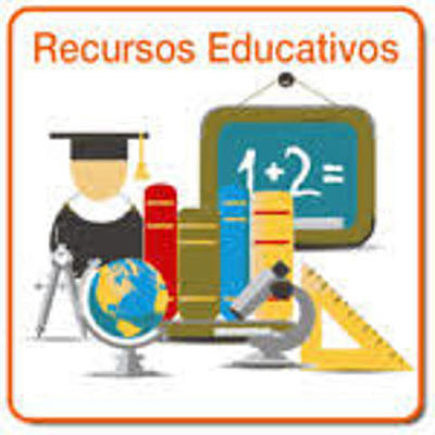 Timeline: Evolución del concepto de Recurso Educativo Digital