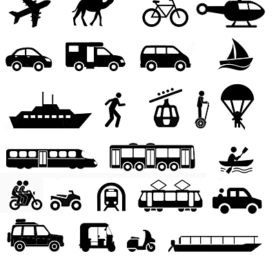 Timeline: EVOLUTION DES MOYENS DE TRANSPORT