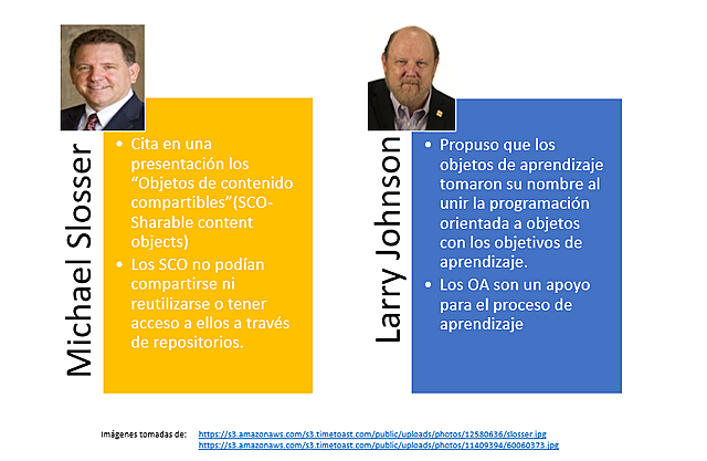 Slosser y Johnson