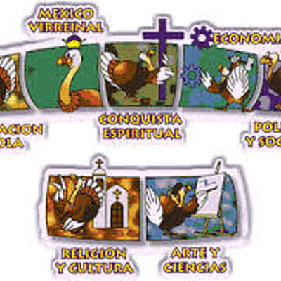 Timeline: Etapas de la Historia de México