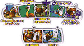 Timeline: Etapas de la Historia de México