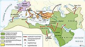 La conquista islámica