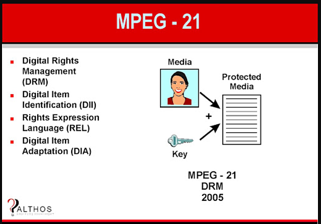 MPGE -21