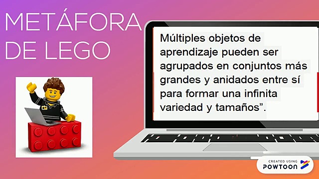 Metáfora De Lego