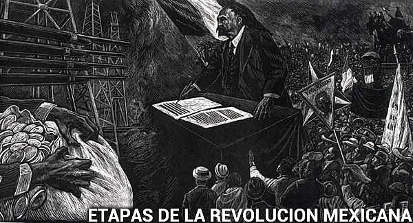 Primera Etapa: Revolución Maderista