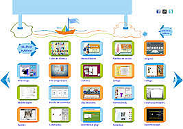 PEGLER, WELLER (2005)