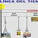 Linea del temps prehistoria