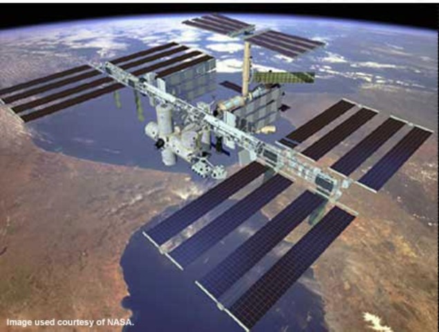International Space Station