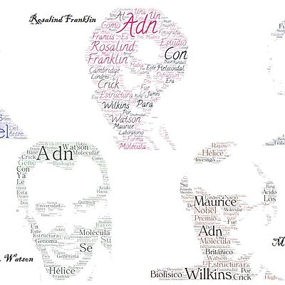 Timeline: Histoire de la génétique