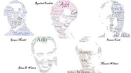 Timeline: Histoire de la génétique