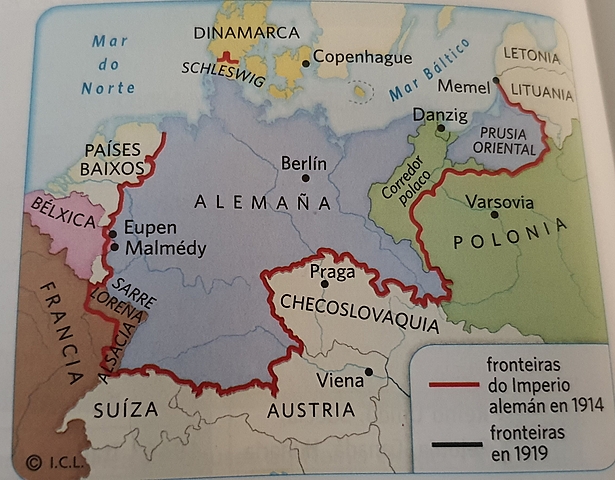 Tratado de Versalles.