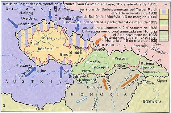 L’annexió dels Sudets