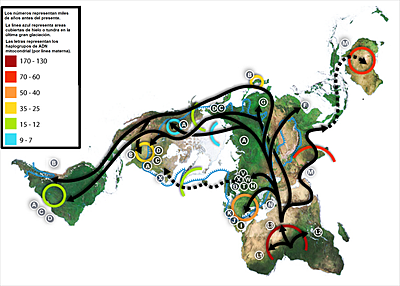 Migraciones prehistóricas de Homo sapiens