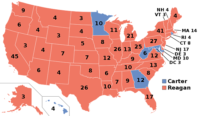 1980 Election