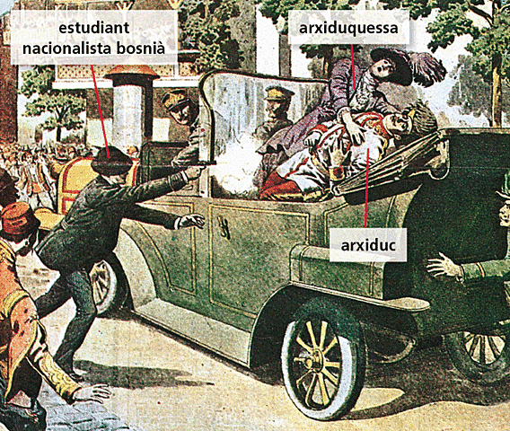 Assessinat de l'arxiduc Francesc Ferran d'Àustria