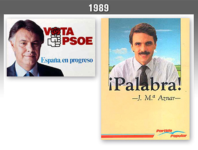 3er govern de Felipe González