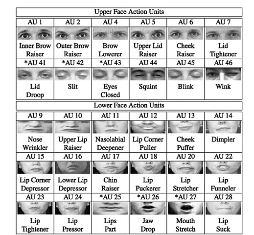 (Teorias Conductuales)