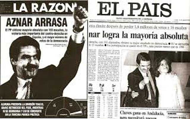 2n govern de Jose Maria Aznar
