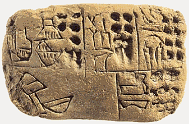 Invention of writing