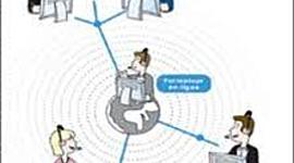 Timeline: EDUCACIÓN A DISTANCIA