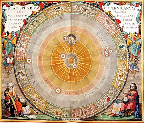 TEORÍA HELIOCENTRICA DE COPÉRNICO