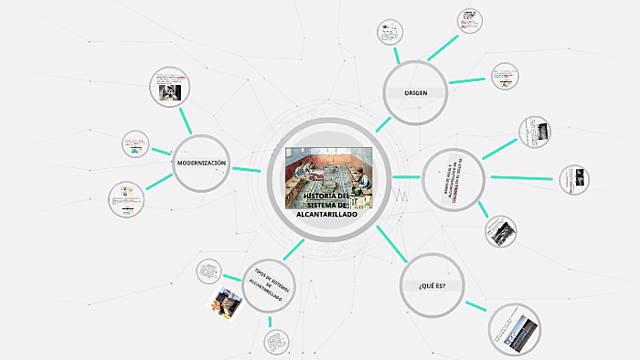El sistema del alcantallirado.