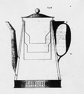 Invention of Coffee Pot