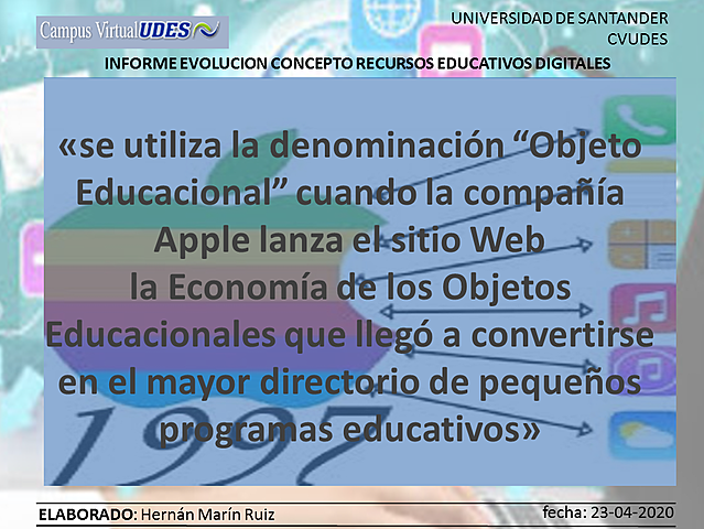 Objeto Educacional - Apple