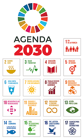 Agenda 2030