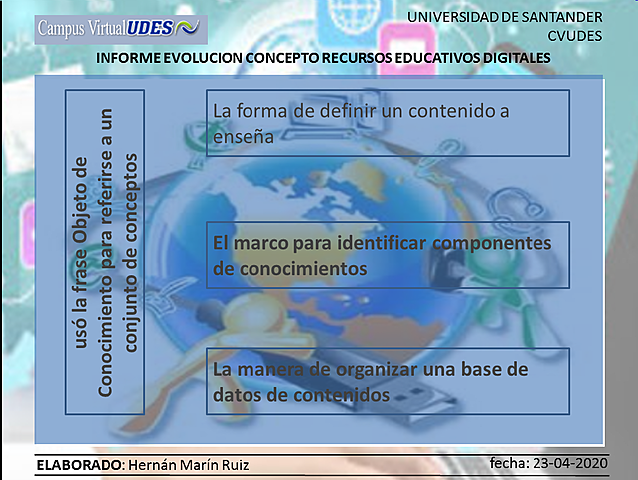 Objeto del Conocimiento- Merril