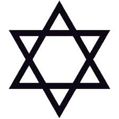 Timeline: Chronologie du Judaisme