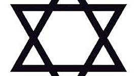 Timeline: Chronologie du Judaisme