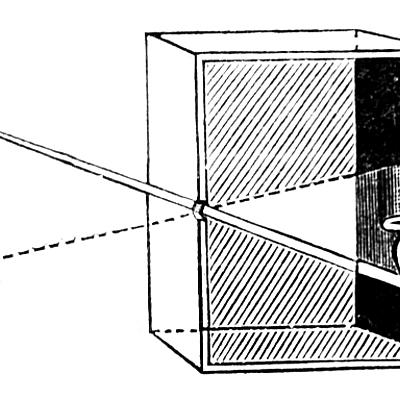 Timeline: Camara fotografica